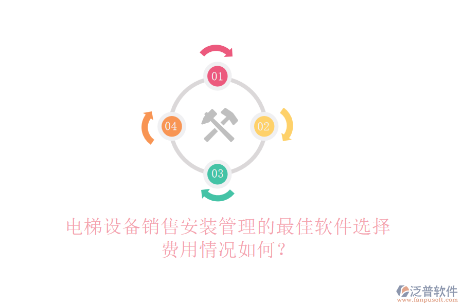 電梯設(shè)備銷售安裝管理的最佳軟件選擇，費(fèi)用情況如何？