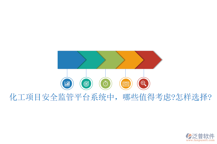 化工項(xiàng)目安全監(jiān)管平臺(tái)系統(tǒng)中，哪些值得考慮?怎樣選擇?