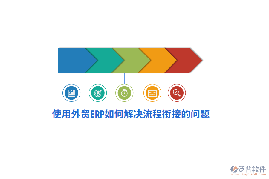 使用外貿(mào)ERP如何解決流程銜接的問(wèn)題？