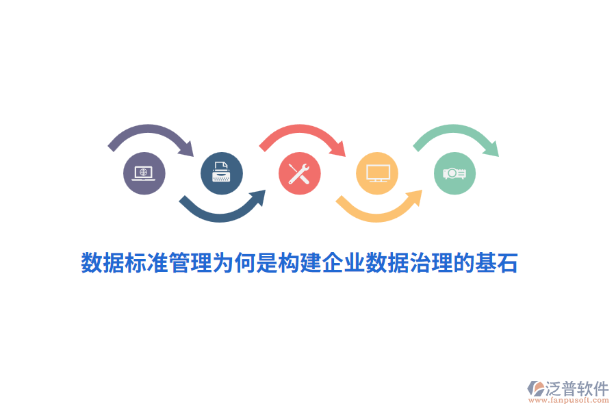 數(shù)據(jù)標準管理為何是構建企業(yè)數(shù)據(jù)治理的基石