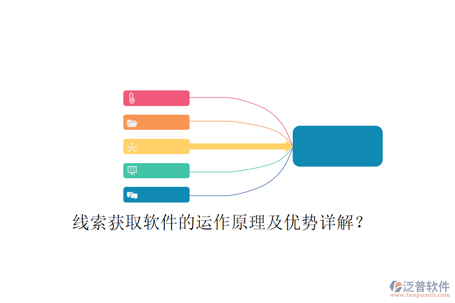 線索獲取軟件的運作原理及優(yōu)勢詳解？