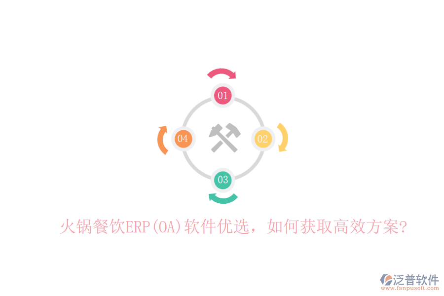 火鍋餐飲ERP(OA)軟件優(yōu)選，如何獲取高效方案?