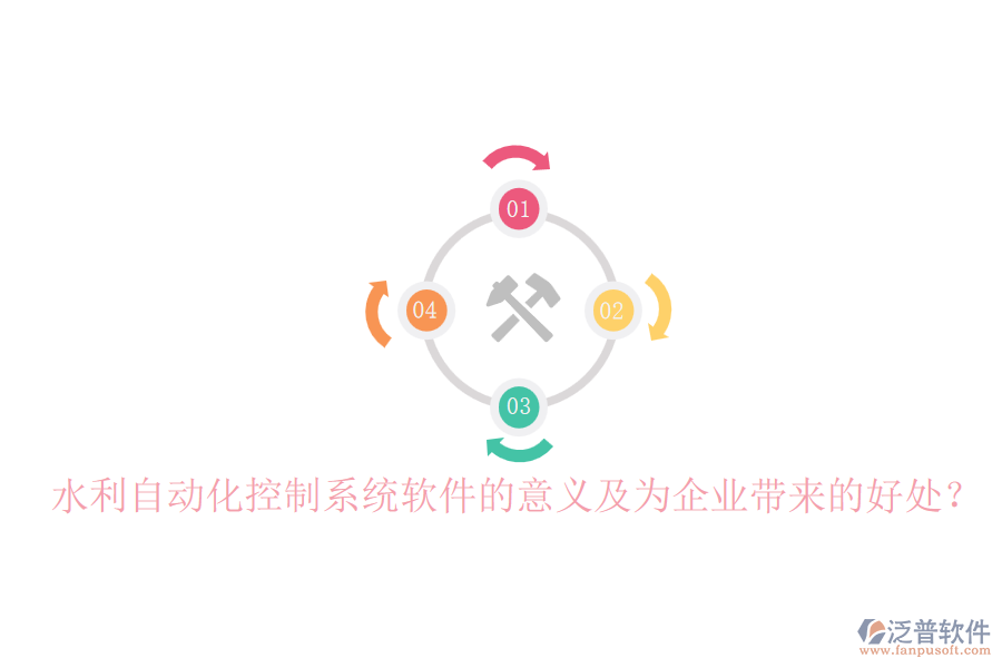 水利自動化控制系統(tǒng)軟件的意義及為企業(yè)帶來的好處？