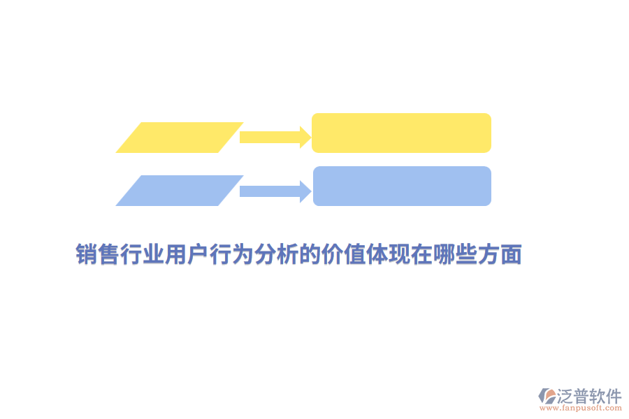 銷售行業(yè)用戶行為分析的價(jià)值體現(xiàn)在哪些方面？