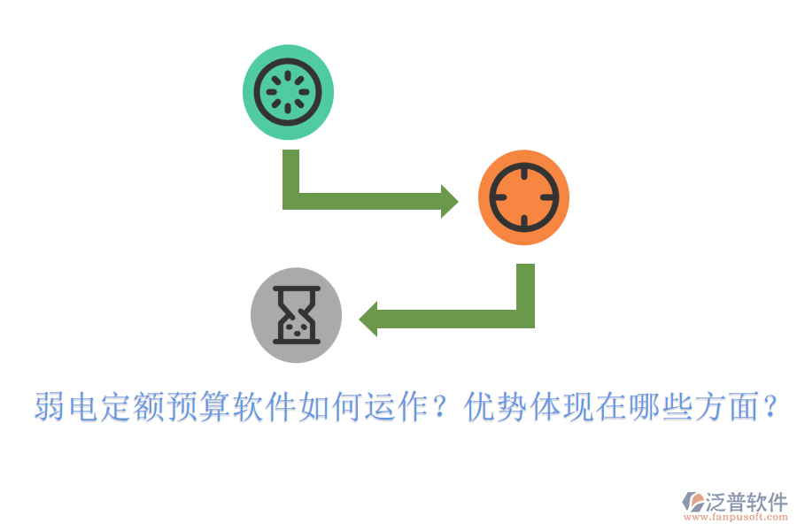 弱電定額預算軟件如何運作？優(yōu)勢體現(xiàn)在哪些方面？
