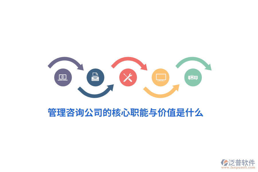 管理咨詢公司的核心職能與價(jià)值是什么？