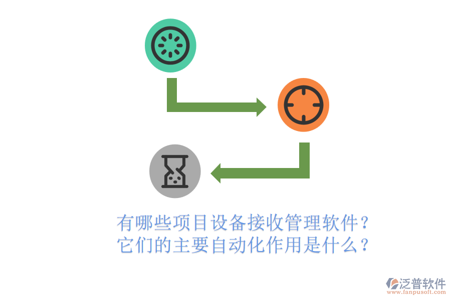 有哪些項(xiàng)目設(shè)備接收管理軟件？它們的主要自動(dòng)化作用是什么？