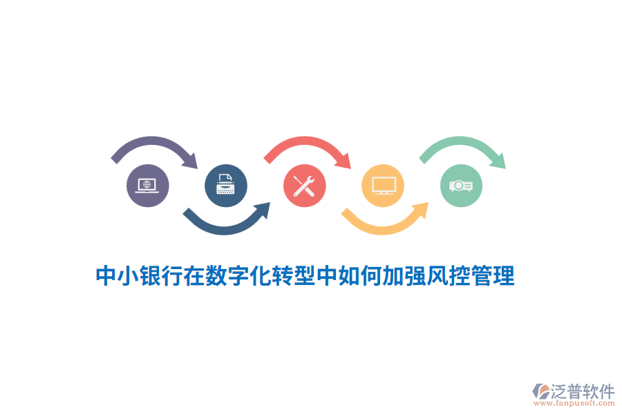 中小銀行在數(shù)字化轉(zhuǎn)型中如何加強(qiáng)風(fēng)控管理？