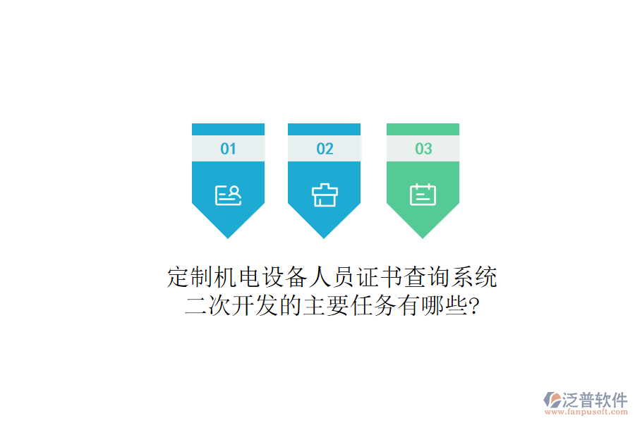 定制機(jī)電設(shè)備人員證書查詢系統(tǒng)，二次開發(fā)的主要任務(wù)有哪些?