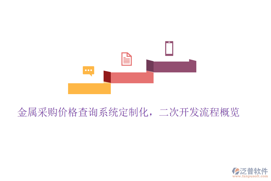 金屬采購價格查詢系統(tǒng)定制化，<a href=http://napavibes.com/Implementation/kaifa/ target=_blank class=infotextkey>二次開發(fā)</a>流程概覽