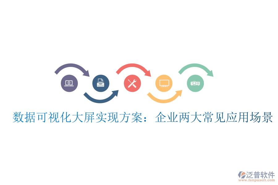 數據可視化大屏實現方案：企業(yè)兩大常見應用場景