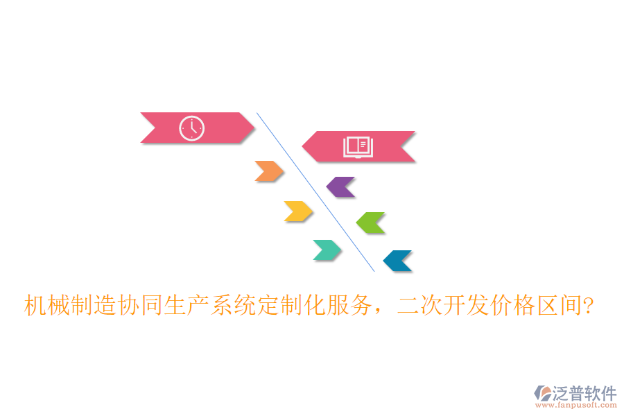 機械制造協(xié)同生產(chǎn)系統(tǒng)定制化服務，<a href=http://napavibes.com/Implementation/kaifa/ target=_blank class=infotextkey>二次開發(fā)</a>價格區(qū)間?
