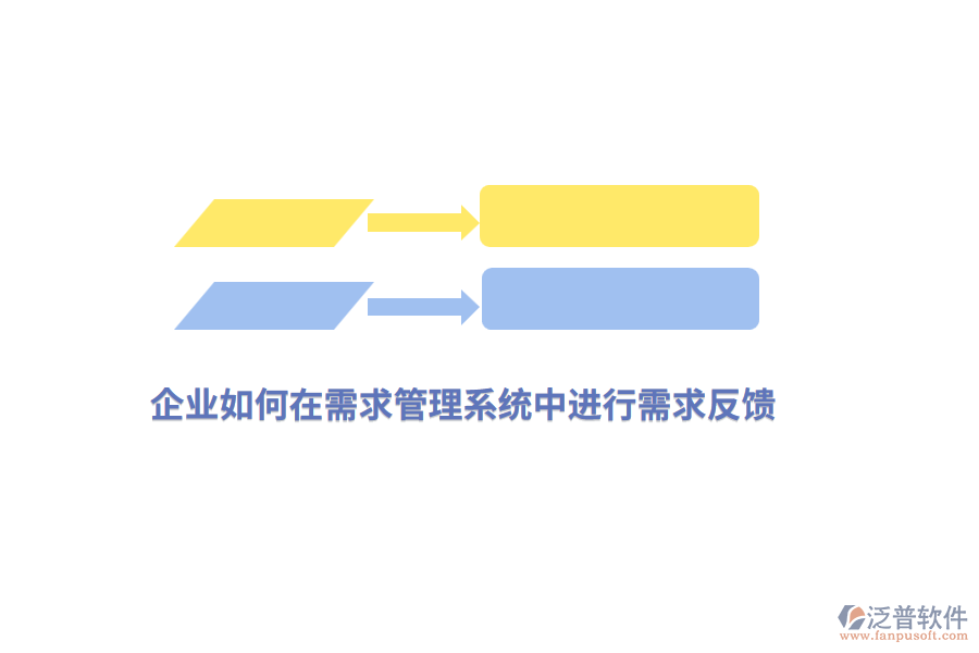 企業(yè)如何在需求管理系統(tǒng)中進(jìn)行需求反饋？