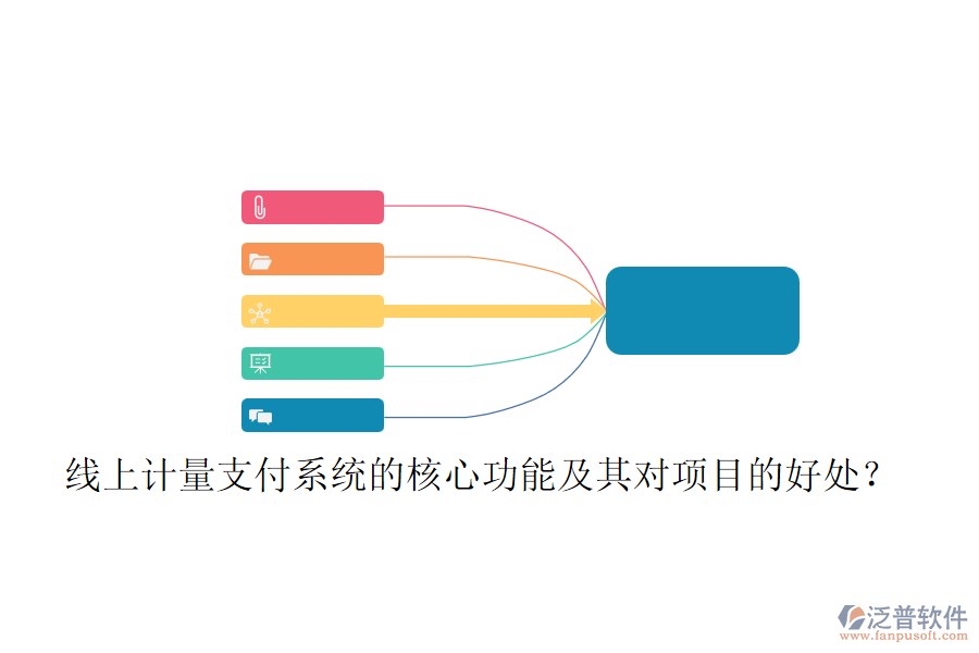 線上計量支付系統(tǒng)的核心功能及其對項目的好處？