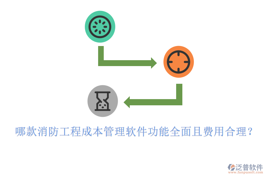 哪款消防工程成本管理軟件功能全面且費(fèi)用合理？
