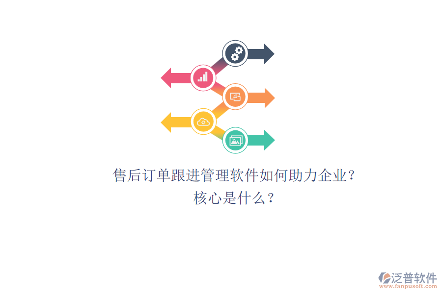 售后訂單跟進(jìn)管理軟件如何助力企業(yè)？核心是什么？