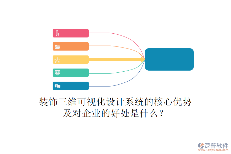 裝飾三維可視化設計系統(tǒng)的核心優(yōu)勢及對企業(yè)的好處是什么？