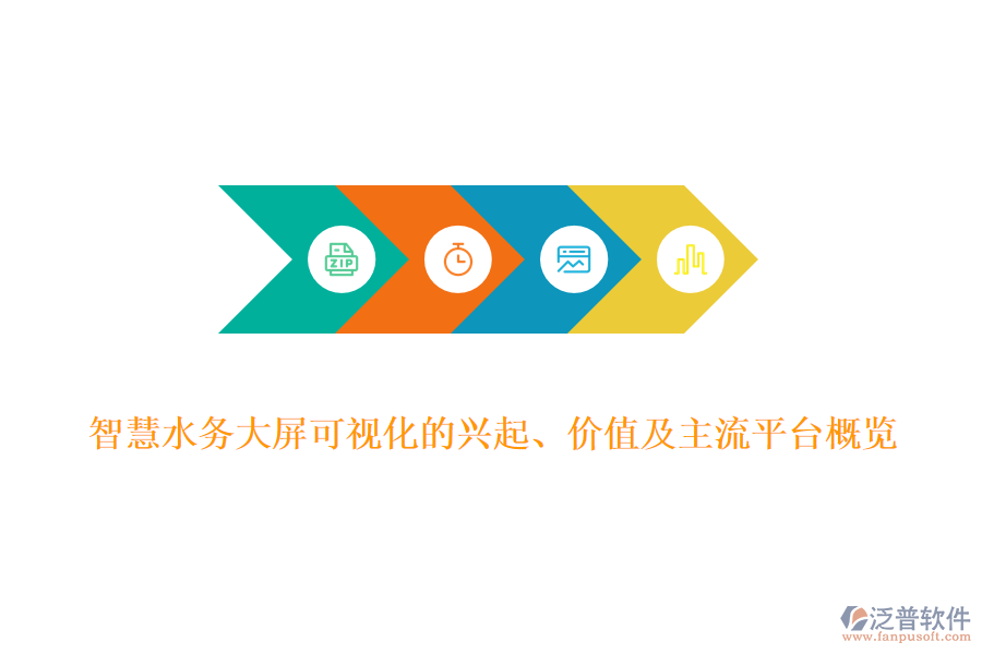 智慧水務(wù)大屏可視化的興起、價(jià)值及主流平臺概覽
