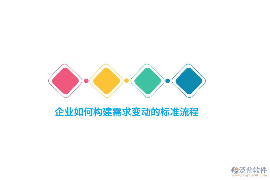 企業(yè)如何構(gòu)建需求變動的標準流程？