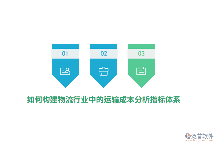 如何構(gòu)建物流行業(yè)中的運(yùn)輸成本分析指標(biāo)體系？