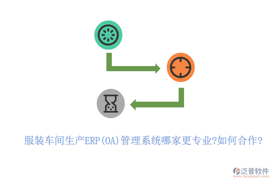 服裝車(chē)間生產(chǎn)ERP(OA)管理系統(tǒng)哪家更專(zhuān)業(yè)?如何合作?
