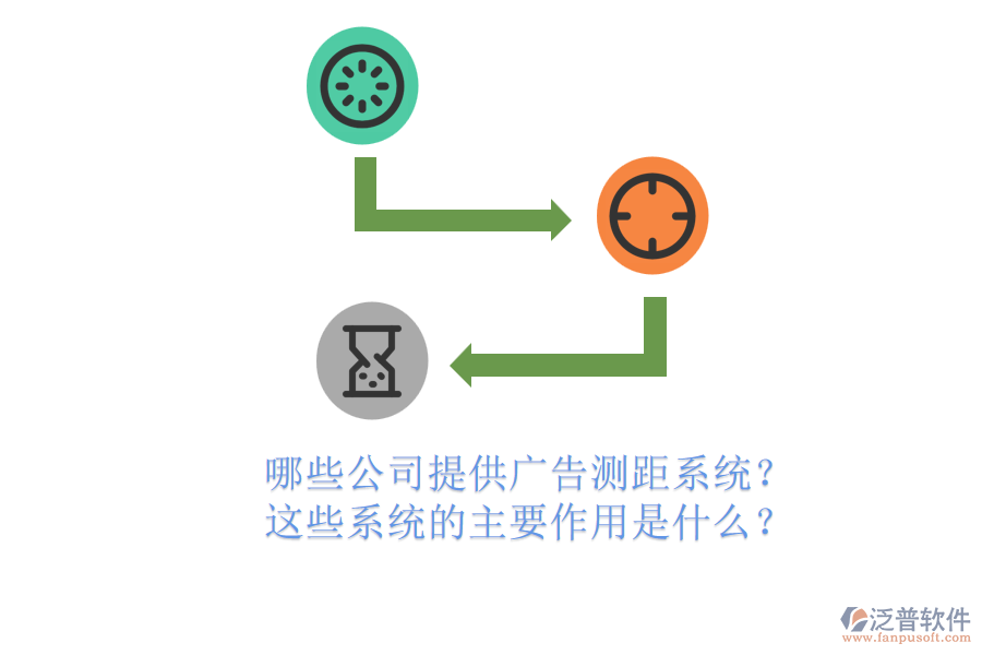 哪些公司提供廣告測距系統(tǒng)？這些系統(tǒng)的主要作用是什么？
