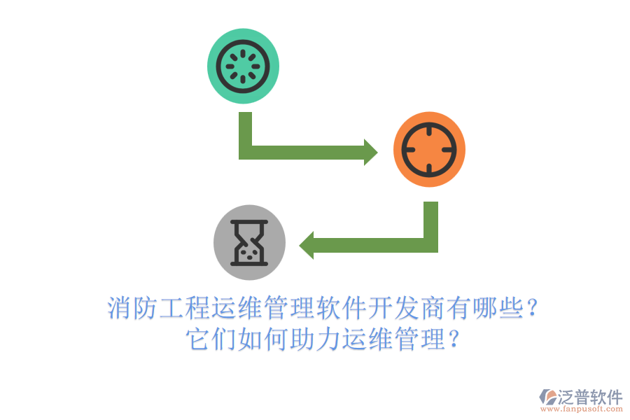 消防工程運(yùn)維管理軟件開發(fā)商有哪些？它們?nèi)绾沃\(yùn)維管理？