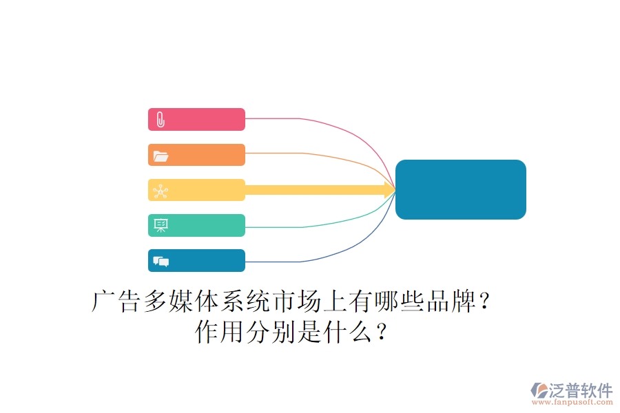 廣告多媒體系統(tǒng)市場上有哪些品牌？作用分別是什么？