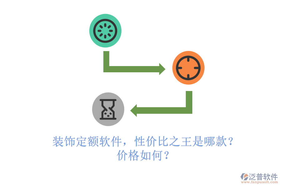 裝飾定額軟件，性價比之王是哪款？價格如何？