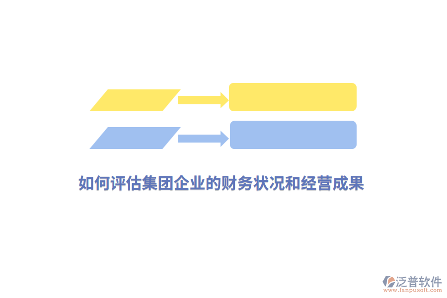 如何評(píng)估集團(tuán)企業(yè)的財(cái)務(wù)狀況和經(jīng)營(yíng)成果？