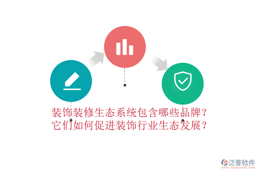 裝飾裝修生態(tài)系統(tǒng)包含哪些品牌？它們?nèi)绾未龠M(jìn)裝飾行業(yè)生態(tài)發(fā)展？