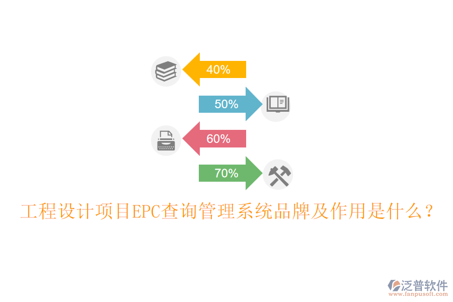 工程設(shè)計項目EPC查詢管理系統(tǒng)品牌及作用是什么？