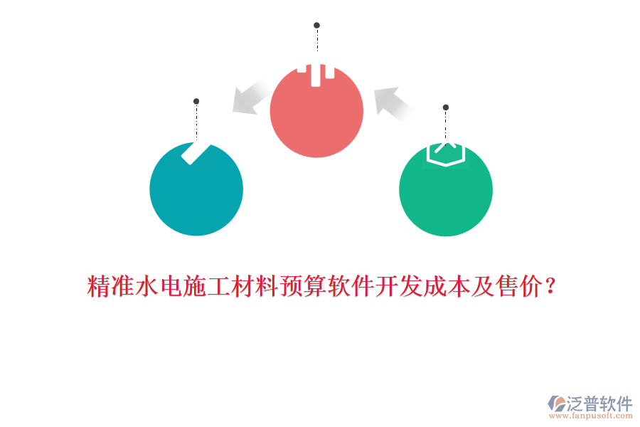 精準水電施工材料預(yù)算軟件開發(fā)成本及售價？