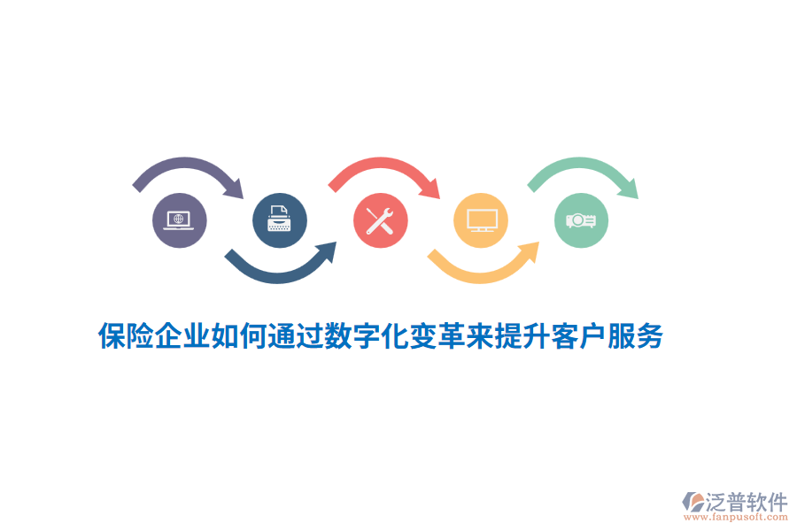 保險(xiǎn)企業(yè)如何通過數(shù)字化變革來提升客戶服務(wù)？