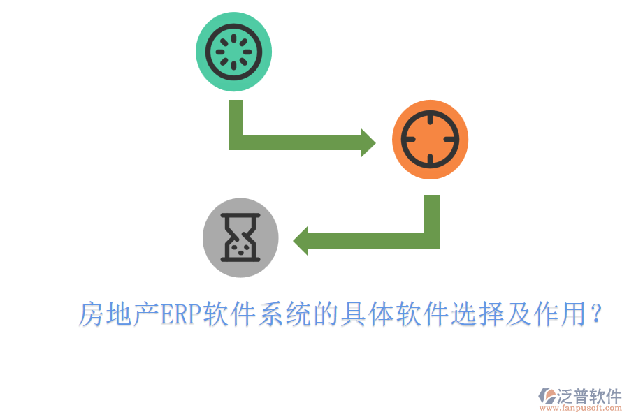 房地產(chǎn)ERP軟件系統(tǒng)的具體軟件選擇及作用？