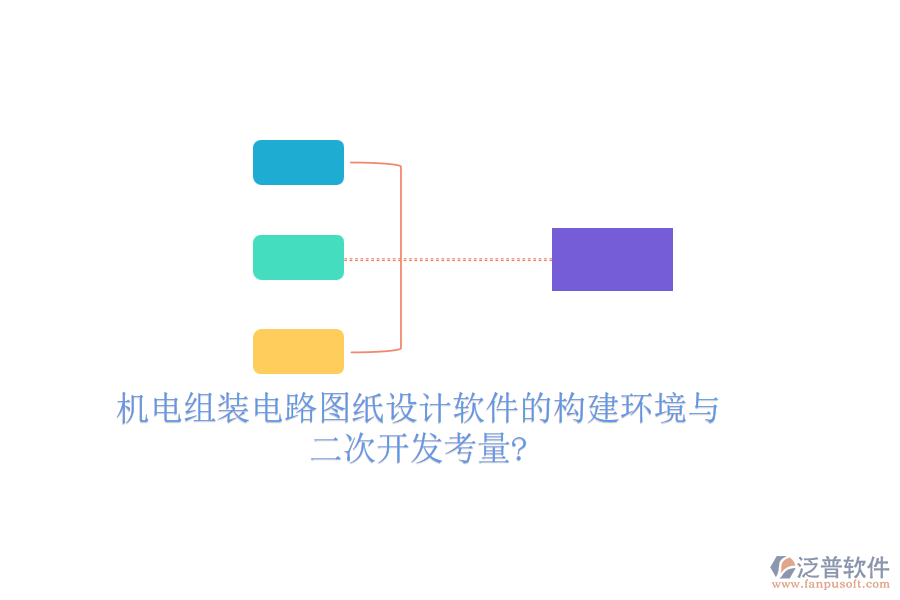 機電組裝電路圖紙設計軟件的構建環(huán)境與<a href=http://napavibes.com/Implementation/kaifa/ target=_blank class=infotextkey>二次開發(fā)</a>考量?