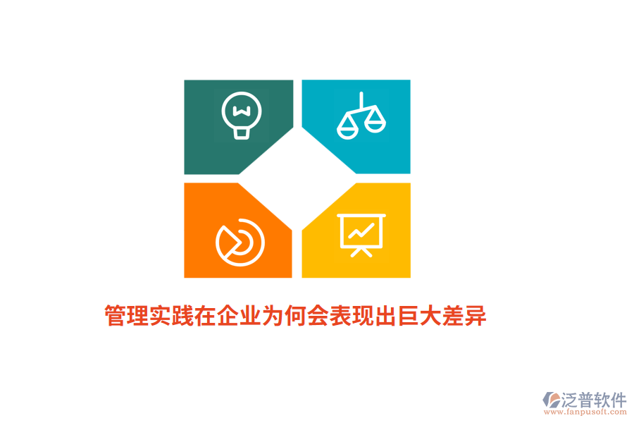 管理實踐在企業(yè)為何會表現(xiàn)出巨大差異？