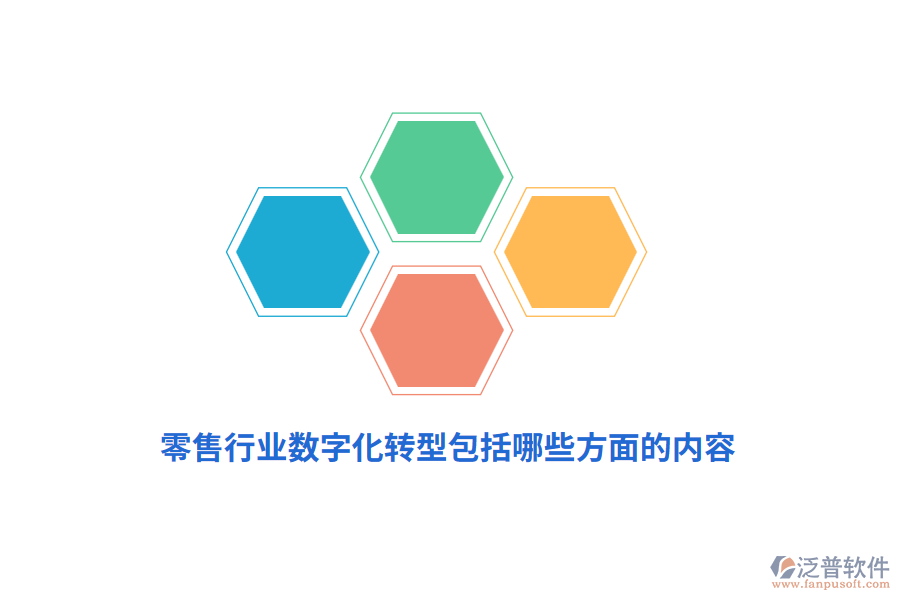 零售行業(yè)數(shù)字化轉(zhuǎn)型包括哪些方面的內(nèi)容？