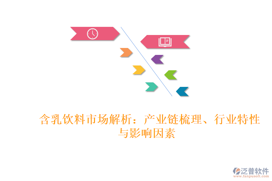  含乳飲料市場解析：產(chǎn)業(yè)鏈梳理、行業(yè)特性與影響因素
