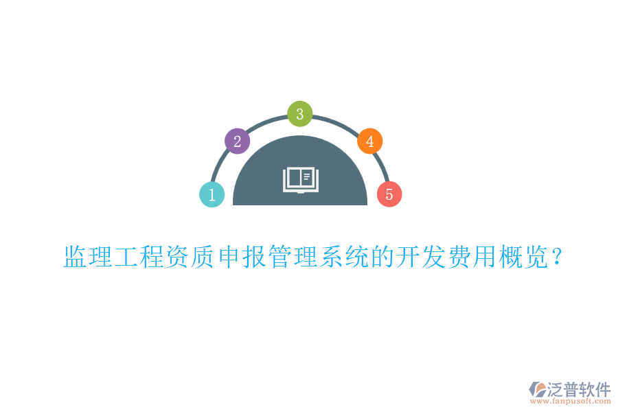 監(jiān)理工程資質申報管理系統(tǒng)的開發(fā)費用概覽？