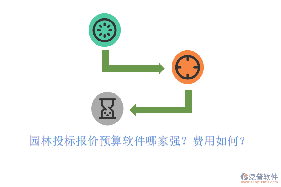 園林投標(biāo)報價預(yù)算軟件哪家強(qiáng)？費用如何？