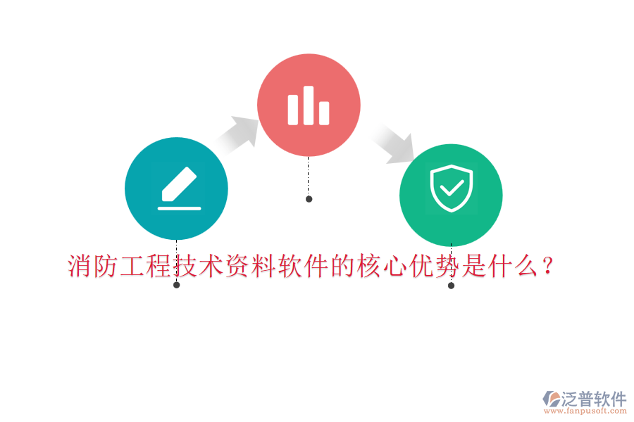 消防工程技術(shù)資料軟件的核心優(yōu)勢是什么？
