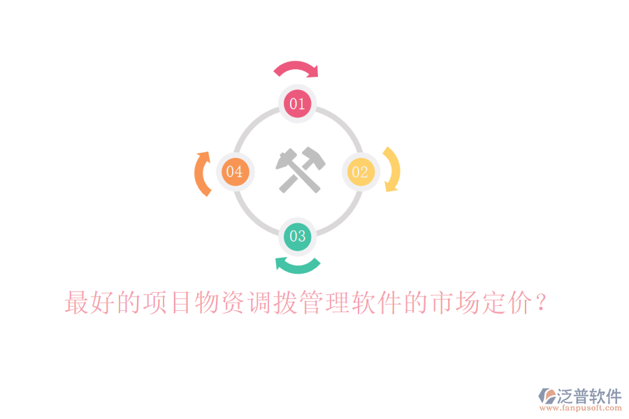最好的項目物資調(diào)撥管理軟件的市場定價？