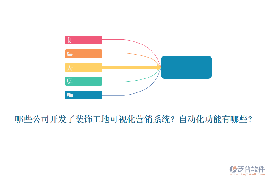 哪些公司開發(fā)了裝飾工地可視化營銷系統(tǒng)？自動化功能有哪些？