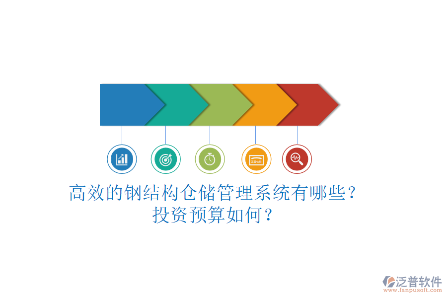 高效的鋼結構倉儲管理系統(tǒng)有哪些？投資預算如何？