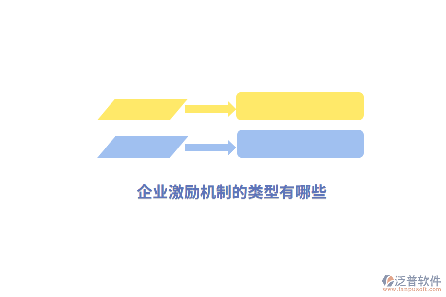 企業(yè)激勵(lì)機(jī)制的類型有哪些？