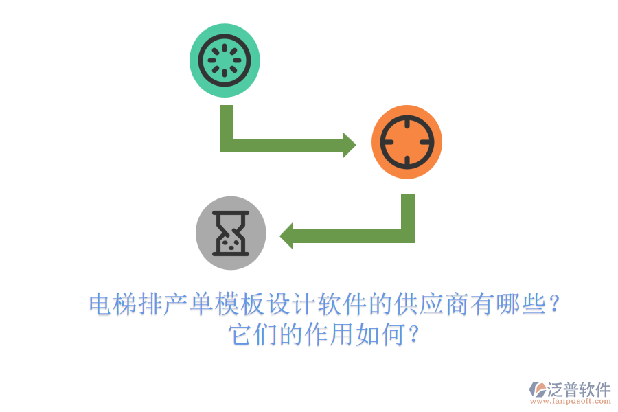 電梯排產(chǎn)單模板設(shè)計軟件的供應(yīng)商有哪些？它們的作用如何？