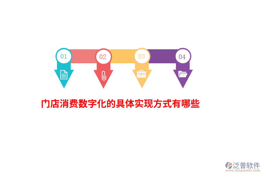 門店消費(fèi)數(shù)字化的具體實(shí)現(xiàn)方式有哪些？