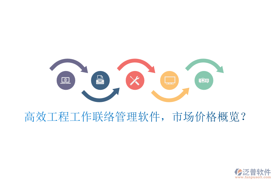 高效工程工作聯(lián)絡管理軟件，市場價格概覽？