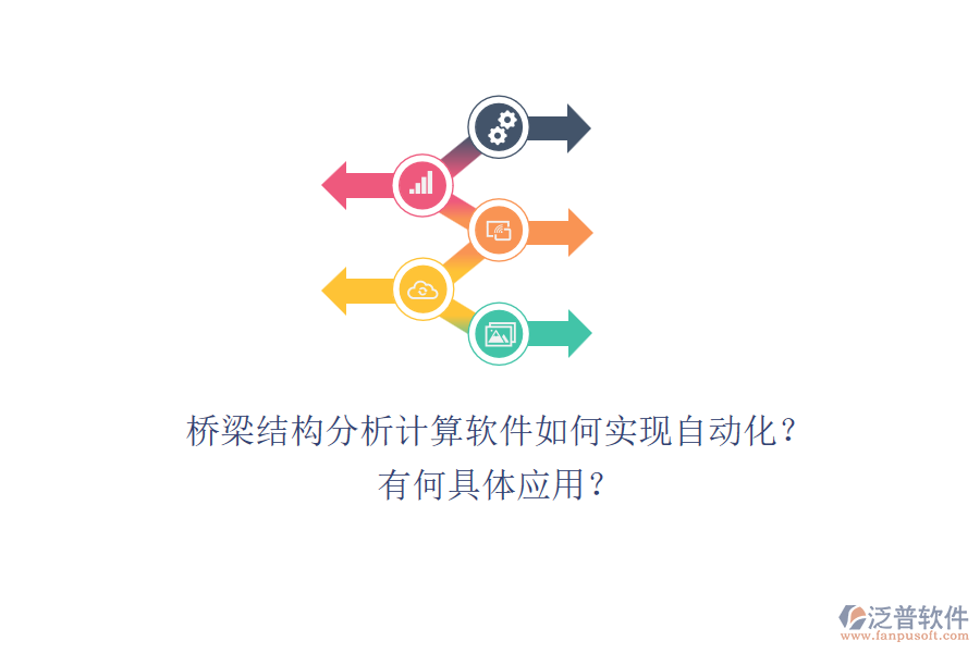 橋梁結(jié)構(gòu)分析計(jì)算軟件如何實(shí)現(xiàn)自動化？有何具體應(yīng)用？